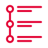 MI3
